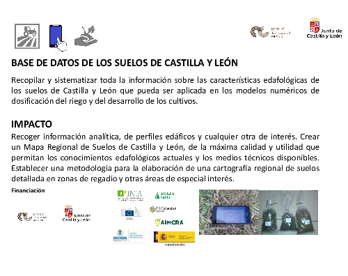 Base de datos de los suelos de Castilla y León